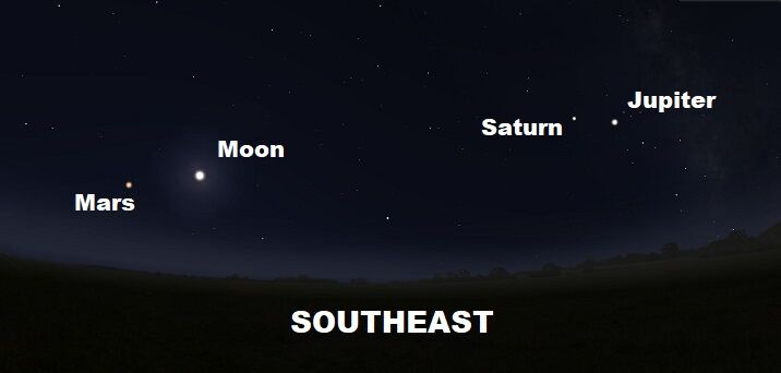 Moon